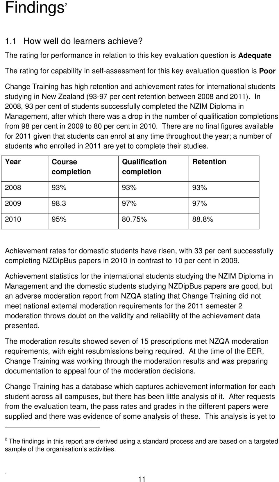 retention and achievement rates for international students studying in New Zealand (93-97 per cent retention between 2008 and 2011) In 2008, 93 per cent of students successfully completed the NZIM