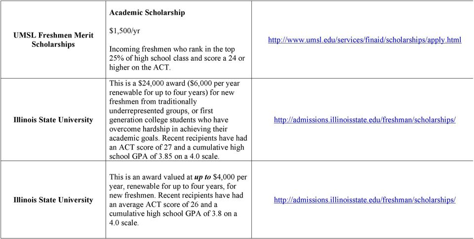 in achieving their academic goals. Recent recipients have had an ACT score of 27 and a cumulative high school GPA of 3.85 on a 4.0 scale. http://www.umsl.edu/services/finaid/scholarships/apply.