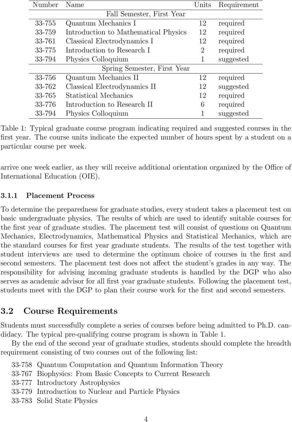 33-765 Statistical Mechanics 12 required 33-776 Introduction to Research II 6 required 33-794 Physics Colloquium 1 suggested Table 1: Typical graduate course program indicating required and suggested