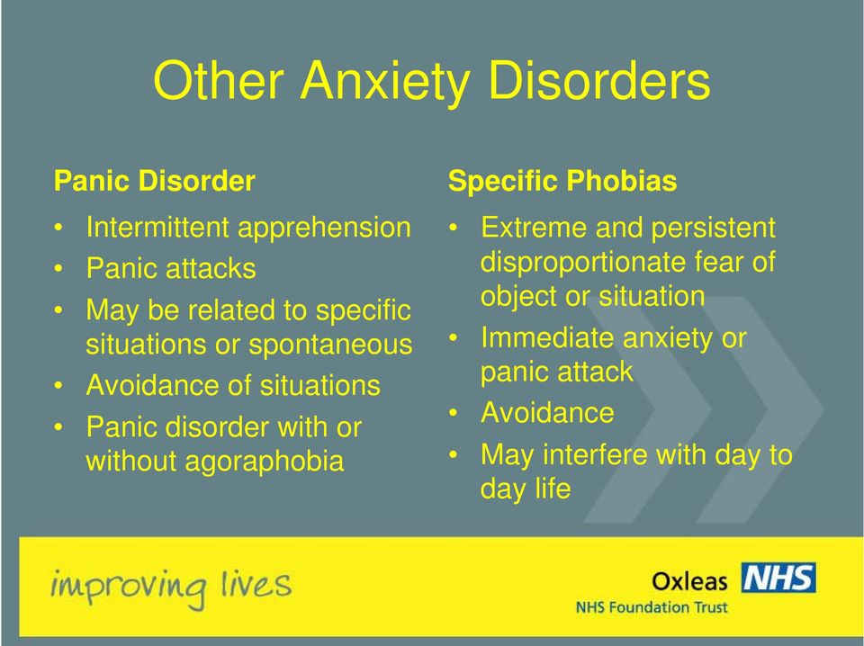or without agoraphobia Specific Phobias Extreme and persistent disproportionate fear of