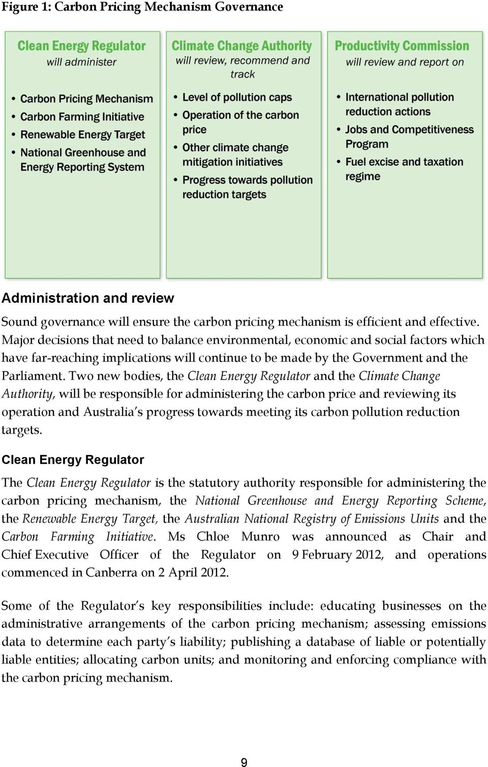 Two new bodies, the Clean Energy Regulator and the Climate Change Authority, will be responsible for administering the carbon price and reviewing its operation and Australia s progress towards
