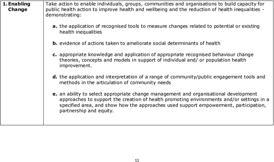 evidence of actions taken to ameliorate social determinants of health c.