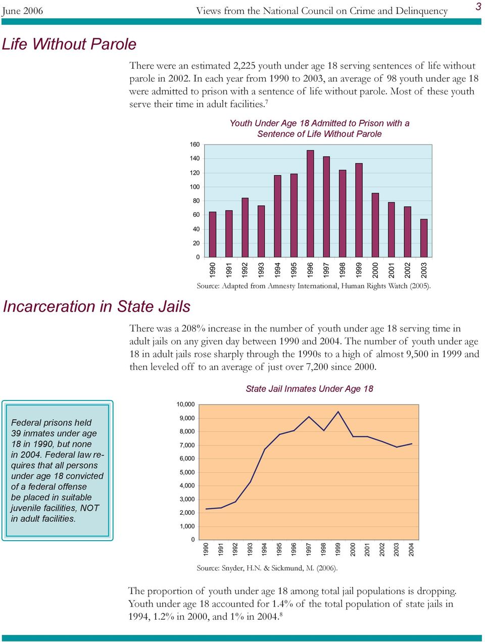 7 16 Youth Under Age 18 Admitted to Prison with a Sentence of Life Without Parole 14 12 1 8 6 4 2 Incarceration in State Jails Source: Adapted from Amnesty International, Human Rights Watch (25).