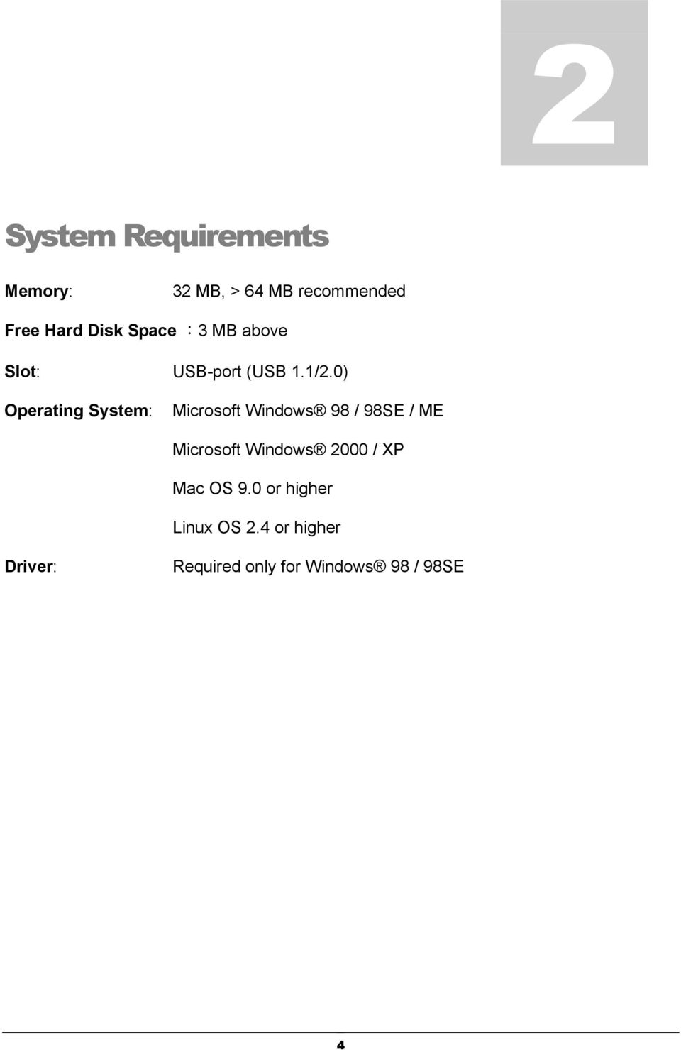 0) Operating System: Microsoft Windows 98 / 98SE / ME Microsoft Windows