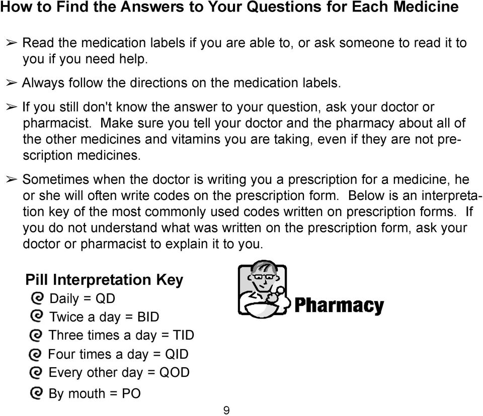Make sure you tell your doctor and the pharmacy about all of the other medicines and vitamins you are taking, even if they are not prescription medicines.