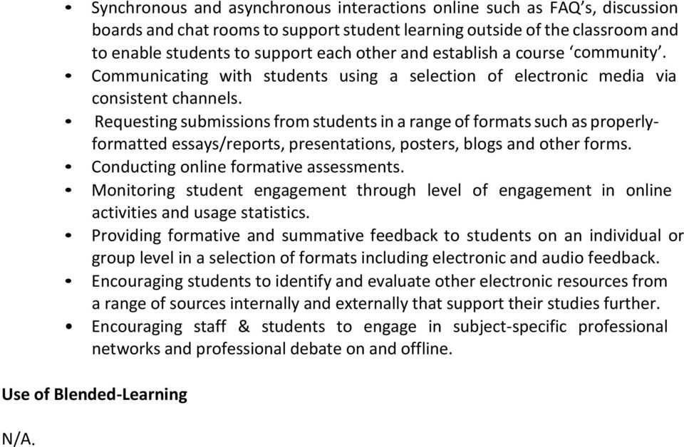 Requesting submissions from students in a range of formats such as properlyformatted essays/reports, presentations, posters, blogs and other forms. Conducting online formative assessments.