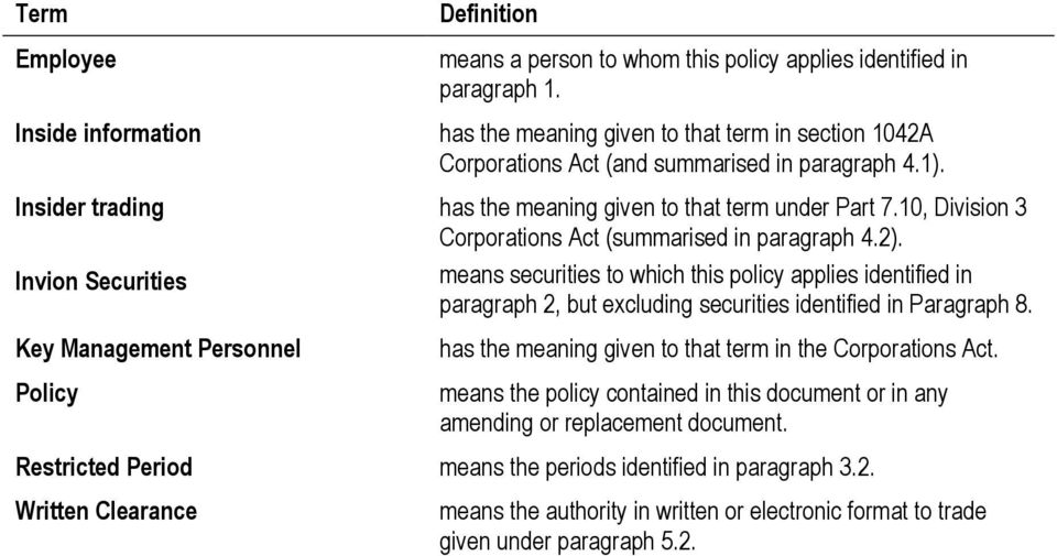 10, Division 3 Corporations Act (summarised in paragraph 4.2). means securities to which this policy applies identified in paragraph 2, but excluding securities identified in Paragraph 8.