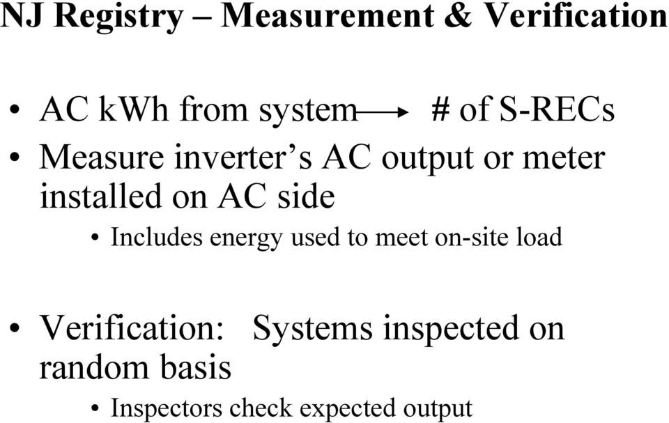 side Includes energy used to meet on-site load Verification: