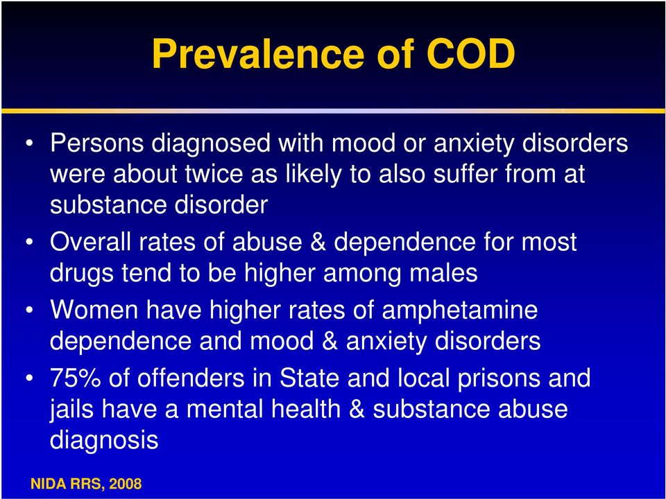 among males Women have higher rates of amphetamine dependence and mood & anxiety disorders 75% of