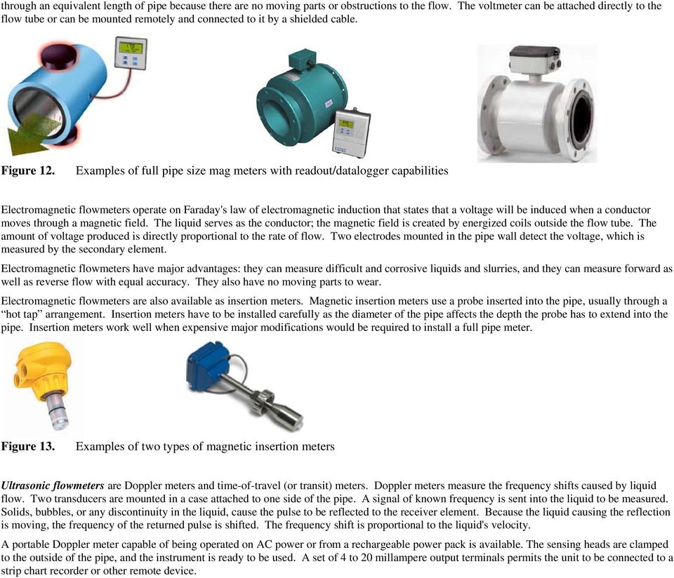 Examples of full pipe size mag meters with readout/datalogger capabilities Electromagnetic flowmeters operate on Faraday's law of electromagnetic induction that states that a voltage will be induced