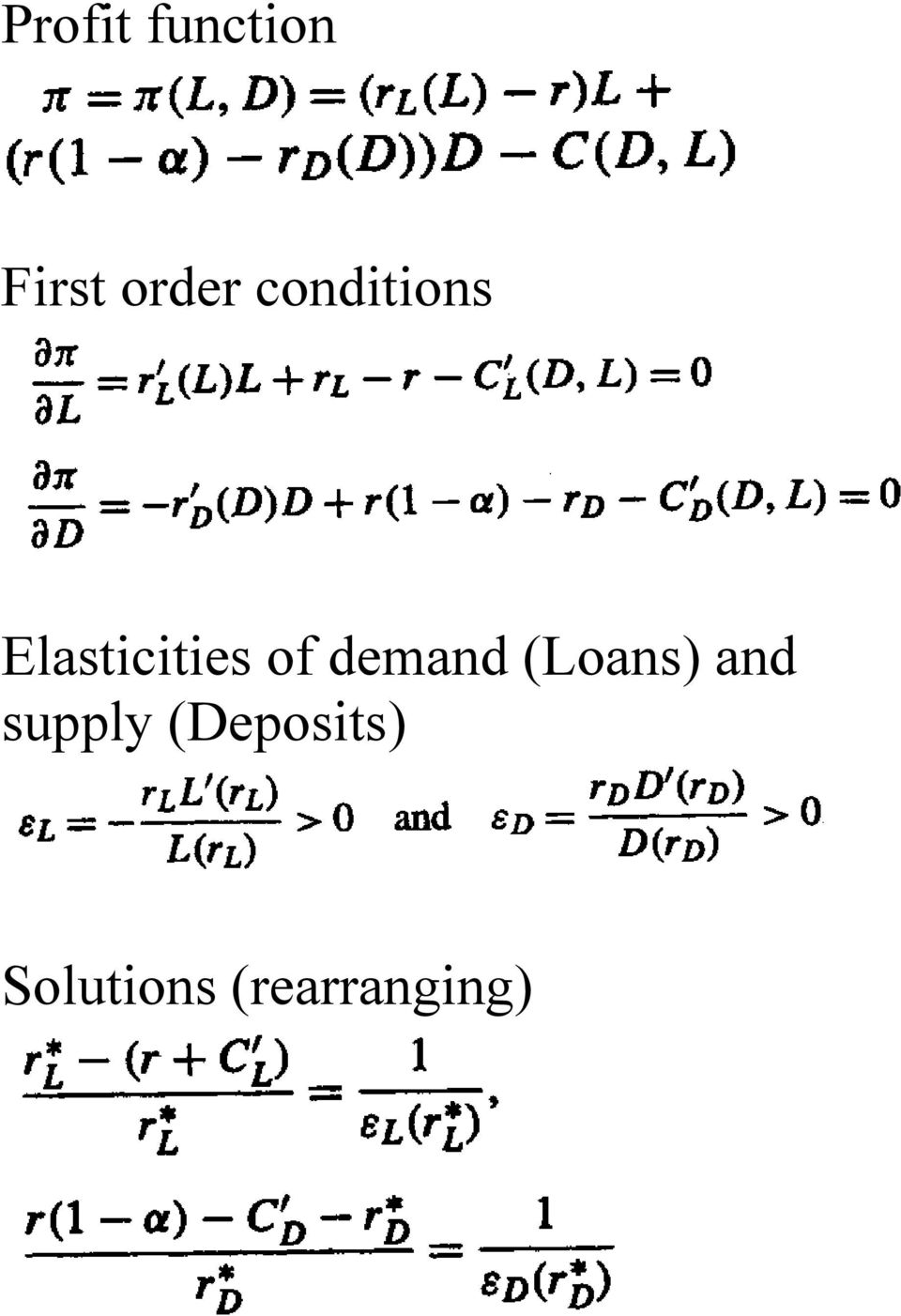 demand (Loans) and supply