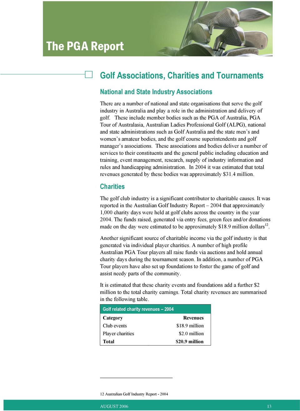 These include member bodies such as the PGA of Australia, PGA Tour of Australasia, Australian Ladies Professional Golf (ALPG), national and state administrations such as Golf Australia and the state