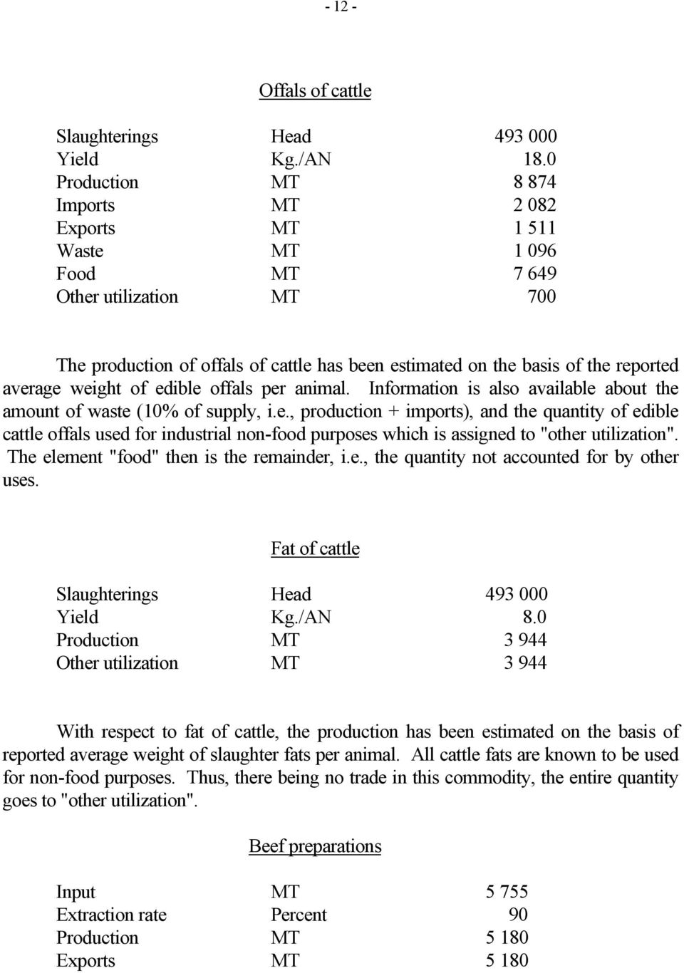 average weight of edible offals per animal. Information is also available about the amount of waste (10% of supply, i.e., production + imports), and the quantity of edible cattle offals used for industrial non-food purposes which is assigned to "other utilization".