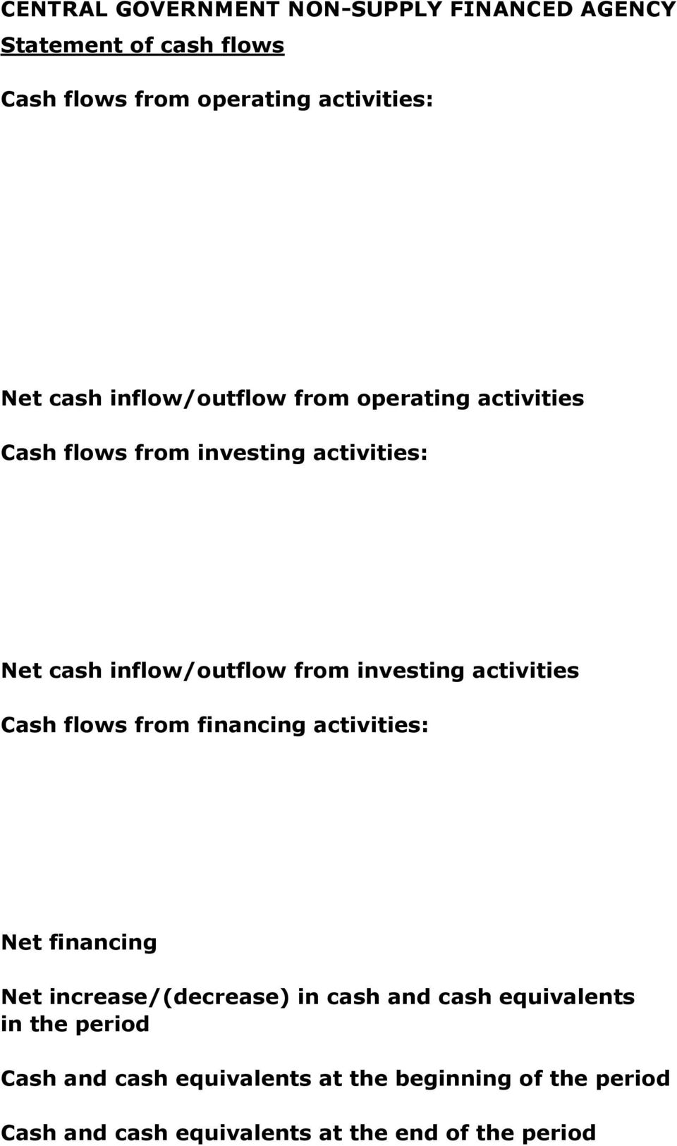 activities Cash flows from financing activities: Net financing Net increase/(decrease) in cash and cash equivalents