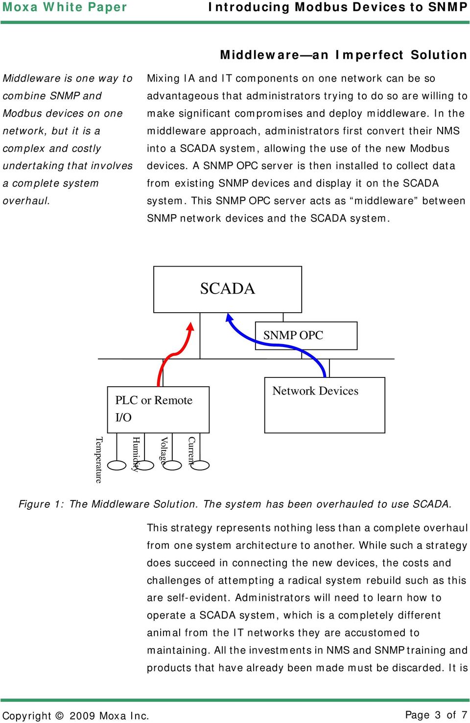 In the middleware approach, administrators first convert their NMS into a SCADA system, allowing the use of the new Modbus devices.