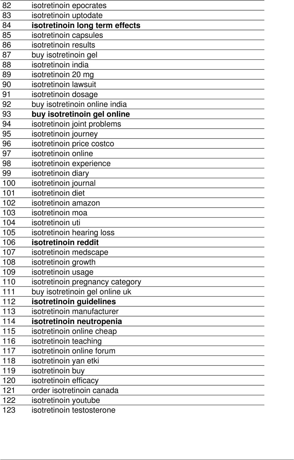 97 isotretinoin online 98 isotretinoin experience 99 isotretinoin diary 100 isotretinoin journal 101 isotretinoin diet 102 isotretinoin amazon 103 isotretinoin moa 104 isotretinoin uti 105