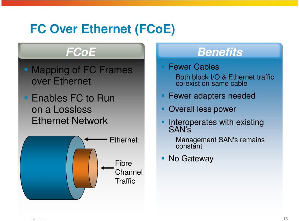Ethernet traffic co-exist on same cable Fewer adapters needed Overall less power
