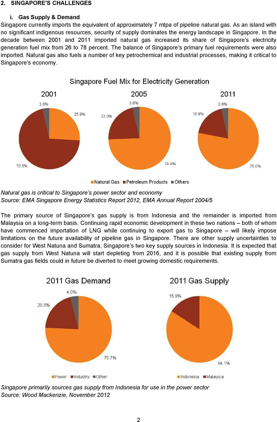 In the decade between 2001 and 2011 imported natural gas increased its share of Singapore s electricity generation fuel mix from 26 to 78 percent.