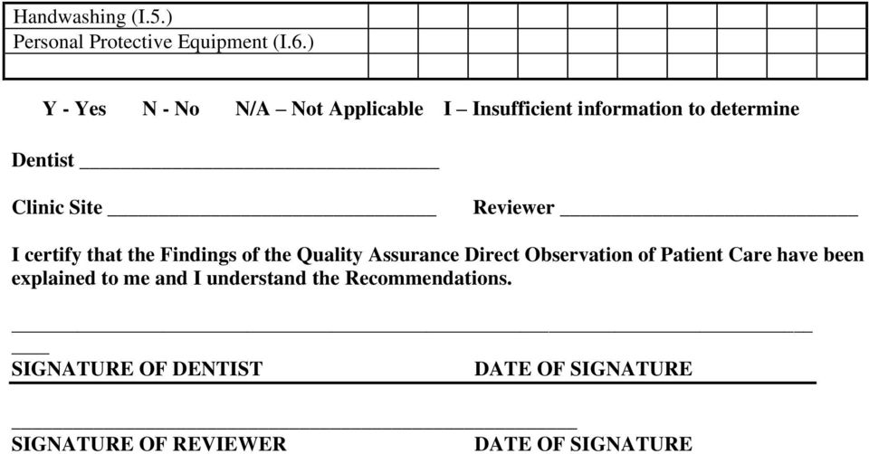 Reviewer I certify that the Findings of the Quality Assurance Direct Observation of Patient Care