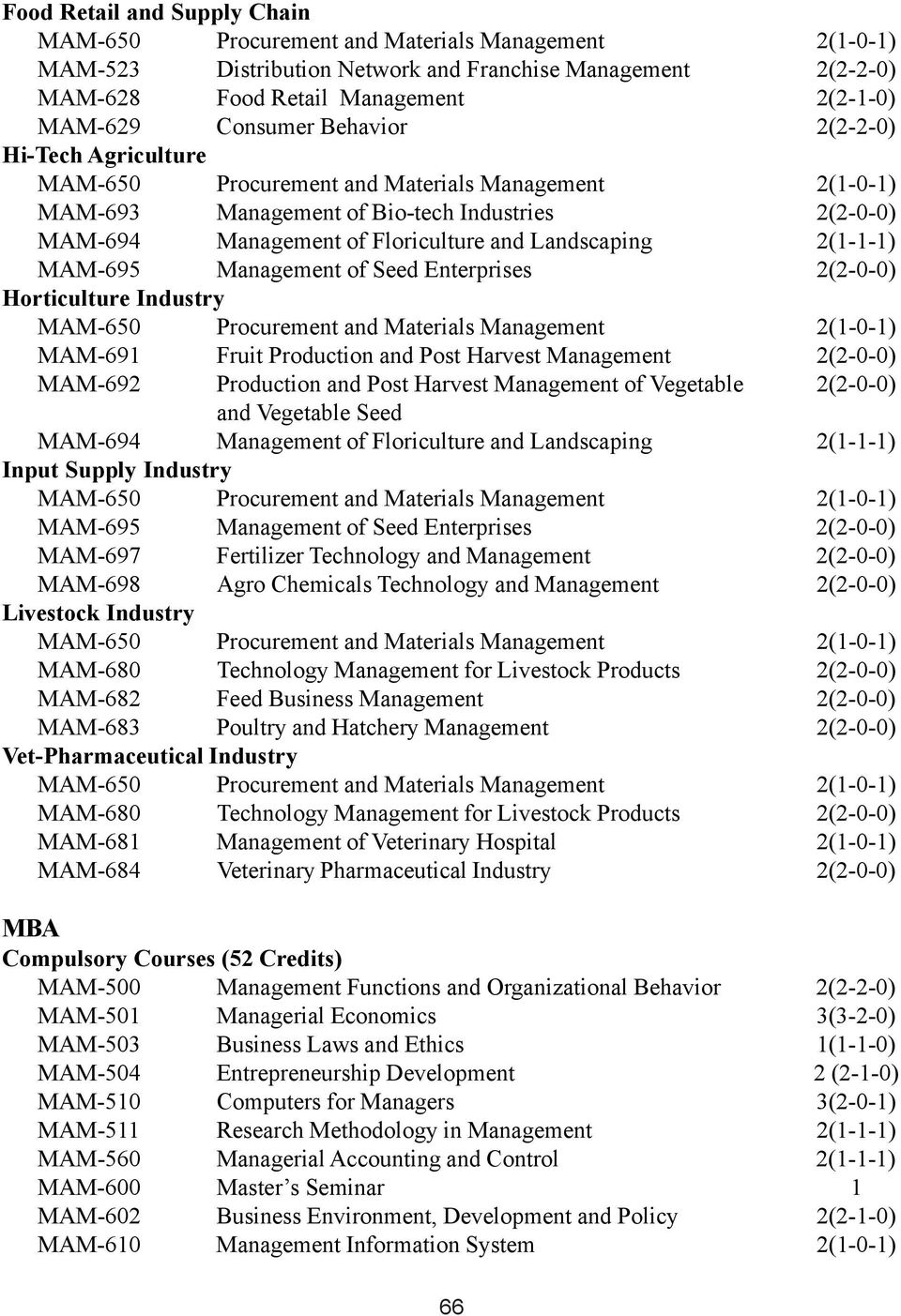 and Post Harvest Management 2(2-0-0) MAM-692 Production and Post Harvest Management of Vegetable 2(2-0-0) and Vegetable Seed MAM-694 Management of Floriculture and Landscaping 2(1-1-1) Input Supply