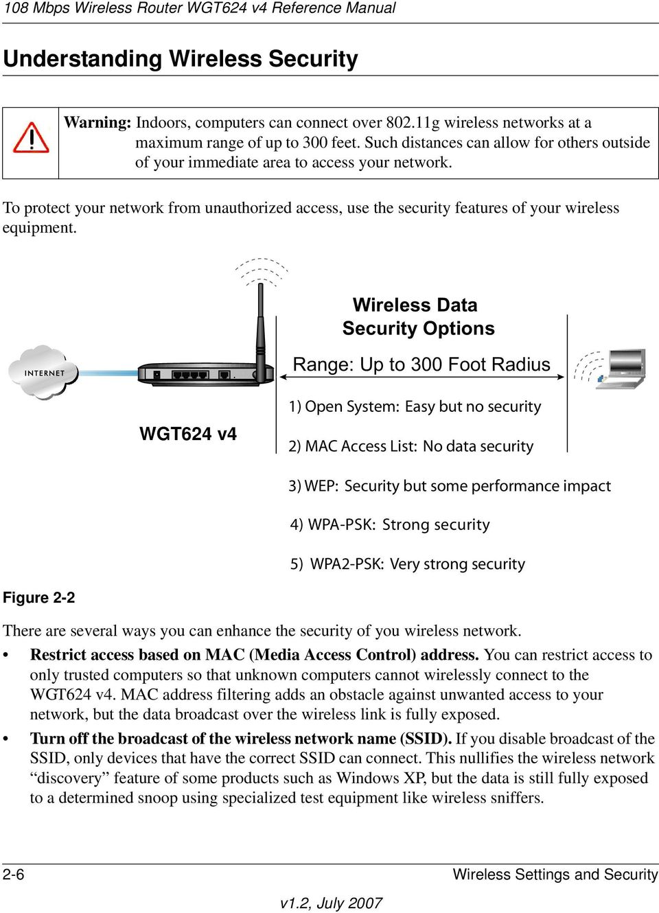 WGT624 v4 Figure 2-2 There are several ways you can enhance the security of you wireless network. Restrict access based on MAC (Media Access Control) address.