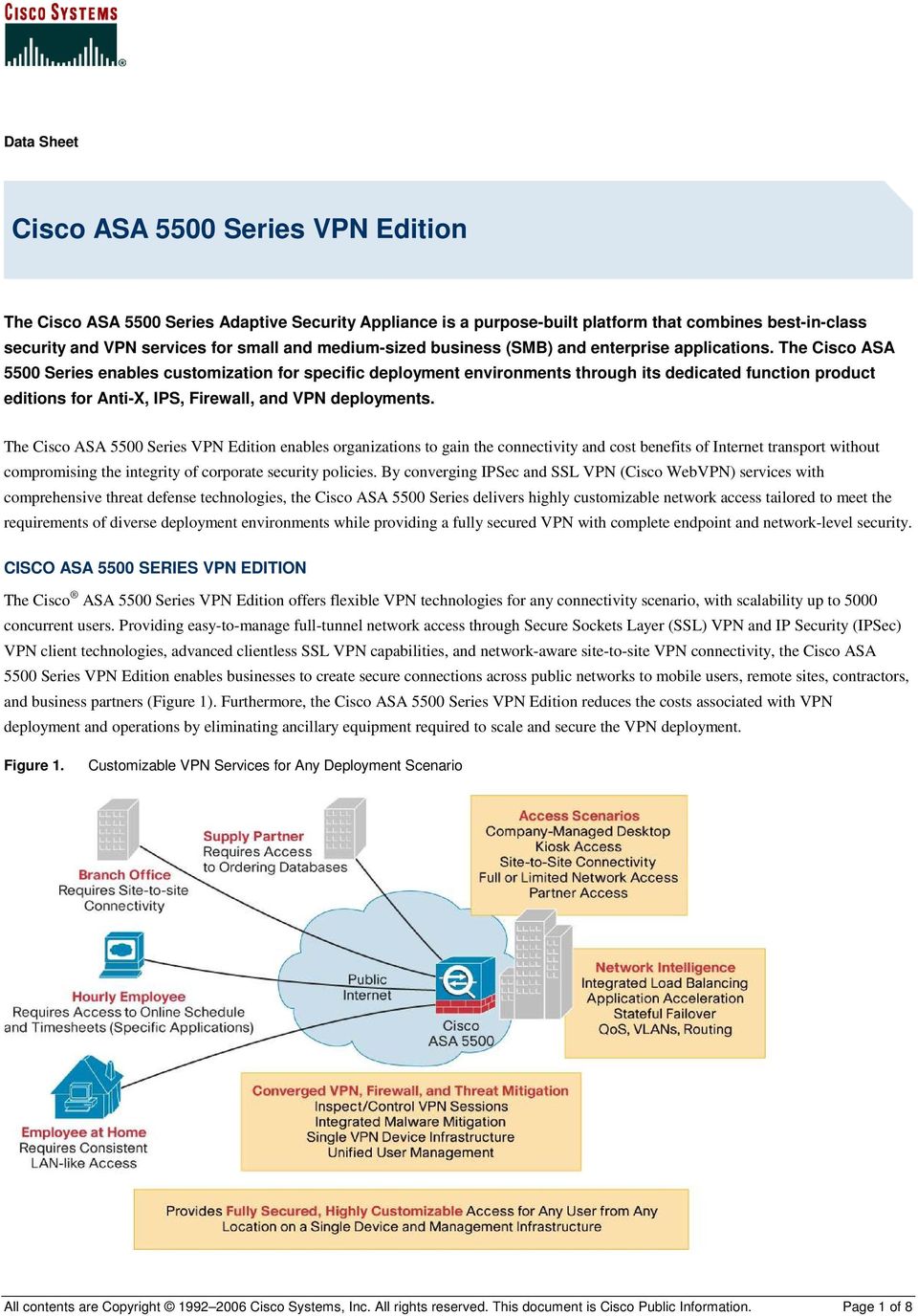 The Cisco ASA 5500 Series enables customization for specific deployment environments through its dedicated function product editions for Anti-X, IPS, Firewall, and VPN deployments.