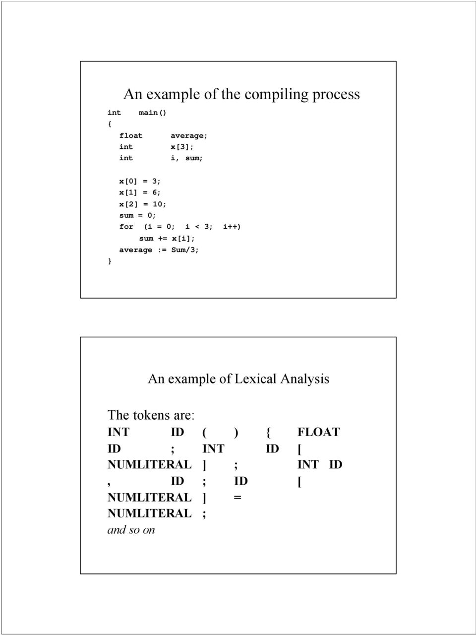 average := Sum/3; An example of Lexical Analysis The tokens are: INT ID ( ) {