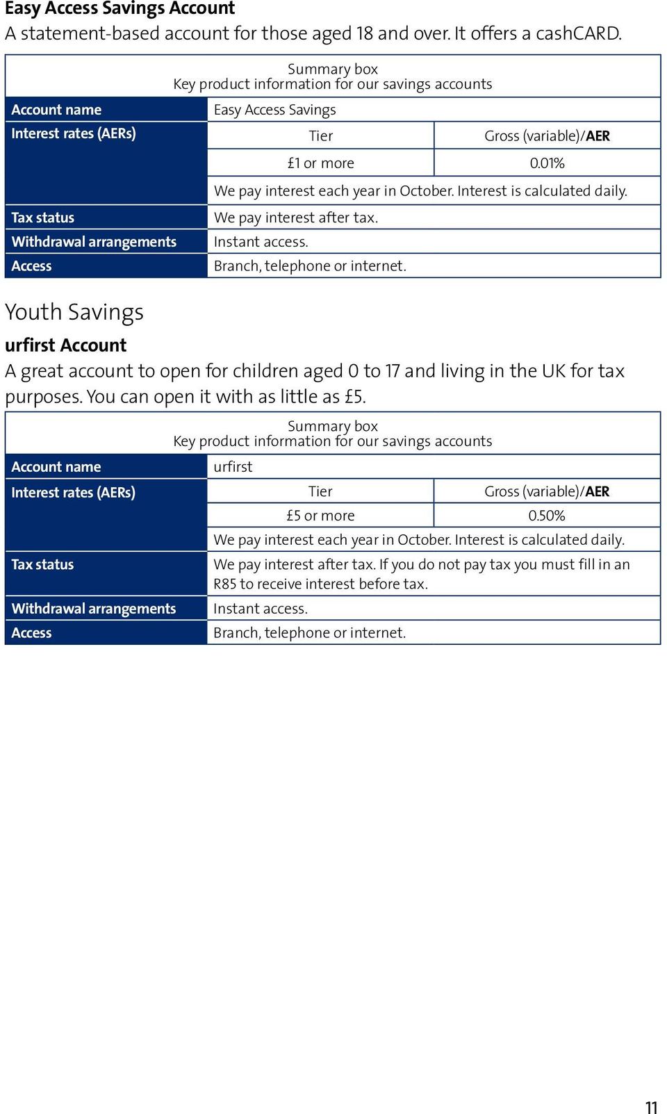 Youth Savings urfirst Account A great account to open for children aged 0 to 17 and living in the UK for tax purposes. You can open it with as little as 5.