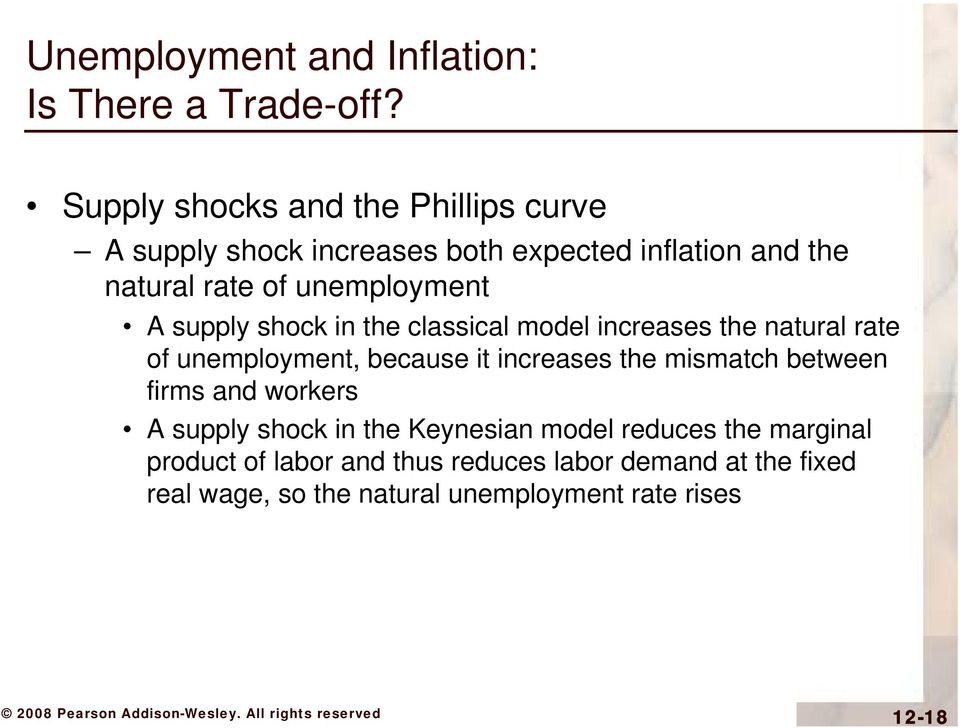 A supply shock in the classical model increases the natural rate of unemployment, because it increases the mismatch