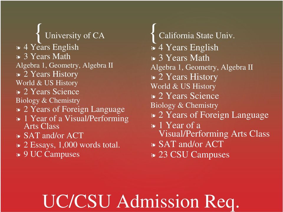 9 UC Campuses California State Univ.