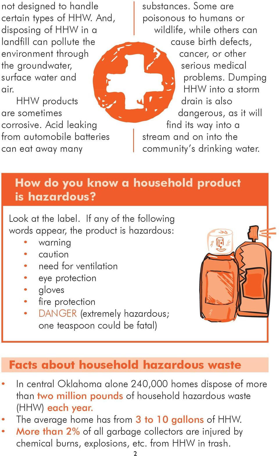 Dumping HHW into a storm drain is also dangerous, as it will find its way into a stream and on into the community s drinking water. How do you know a household product is hazardous? Look at the label.