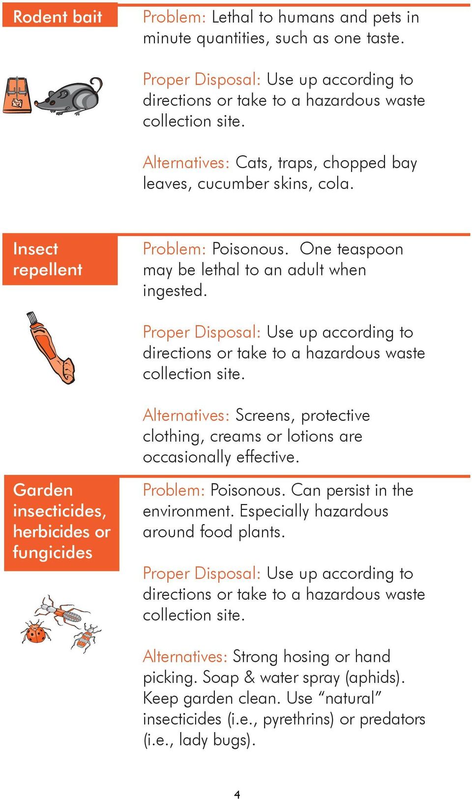 Alternatives: Screens, protective clothing, creams or lotions are occasionally effective. Garden insecticides, herbicides or fungicides Problem: Poisonous.