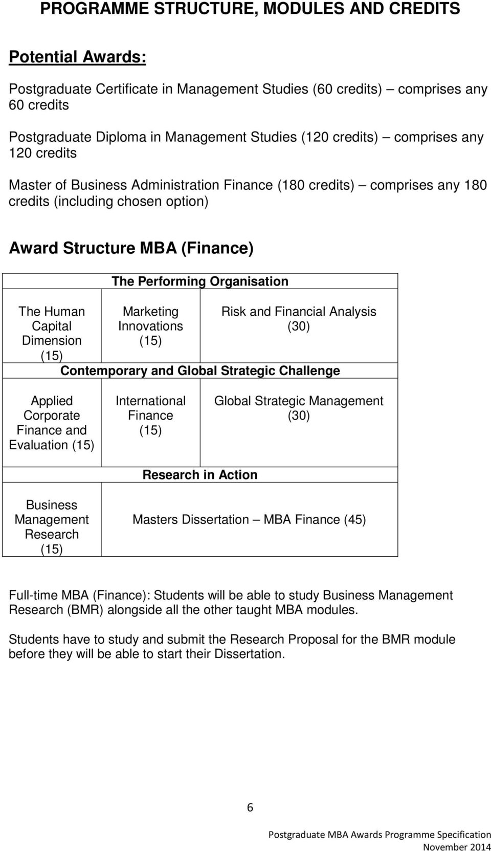 Dimension (15) The Performing Organisation Marketing Innovations (15) Risk and Financial Analysis (30) Contemporary and Global Strategic Challenge Applied Corporate Finance and Evaluation (15)