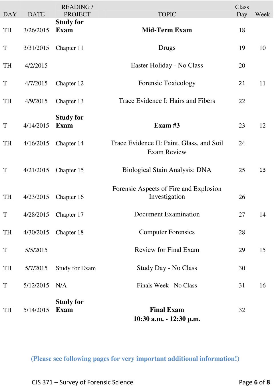 T 4/21/2015 Chapter 15 Biological Stain Analysis: DNA 25 13 TH 4/23/2015 Chapter 16 Forensic Aspects of Fire and Explosion Investigation 26 T 4/28/2015 Chapter 17 Document Examination 27 14 TH
