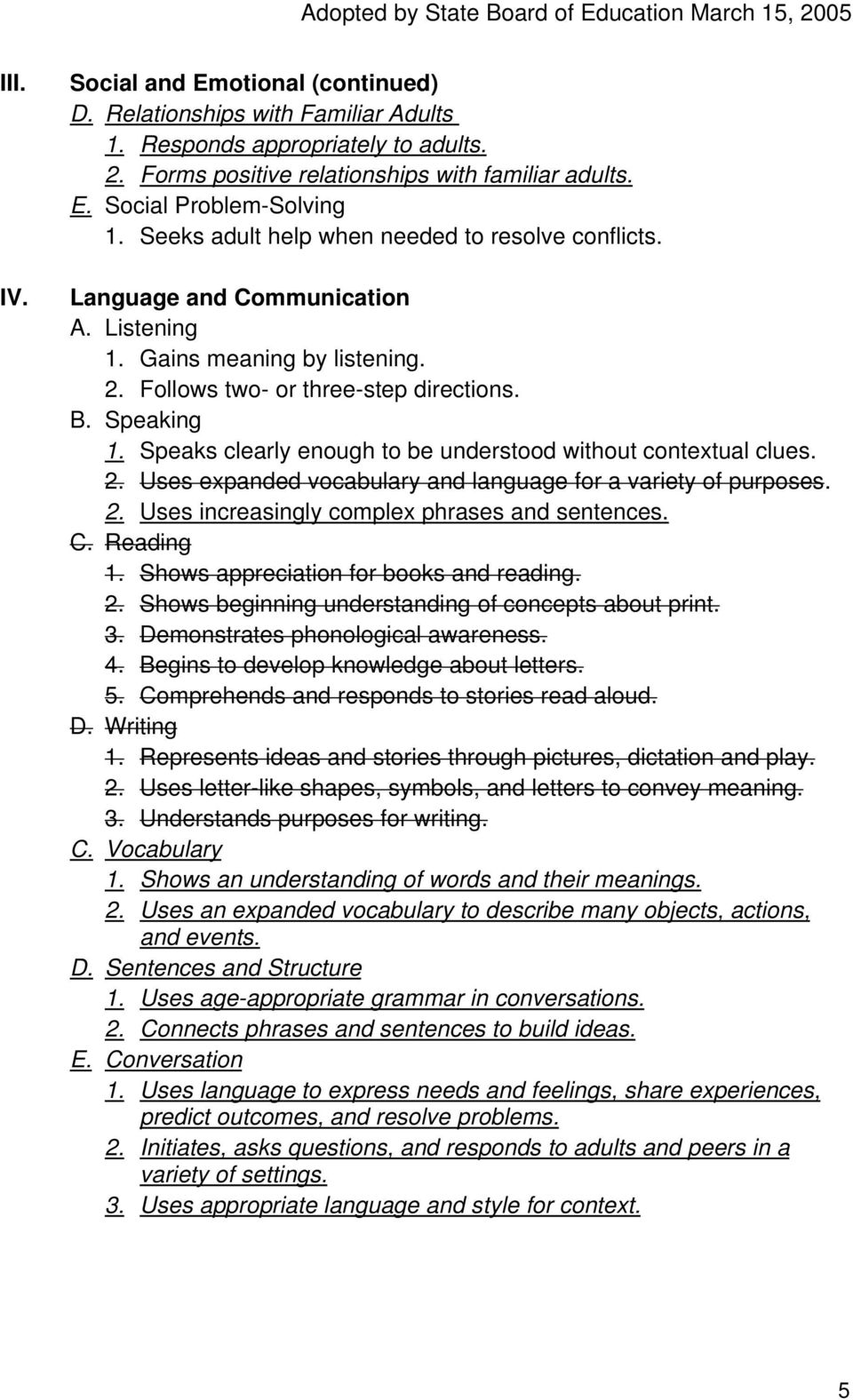 Speaks clearly enough to be understood without contextual clues. 2. Uses expanded vocabulary and language for a variety of purposes. 2. Uses increasingly complex phrases and sentences. C. Reading 1.
