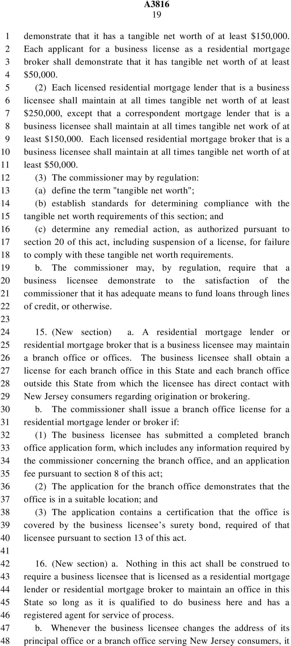 () Each licensed residential mortgage lender that is a business licensee shall maintain at all times tangible net worth of at least $0,000, except that a correspondent mortgage lender that is a