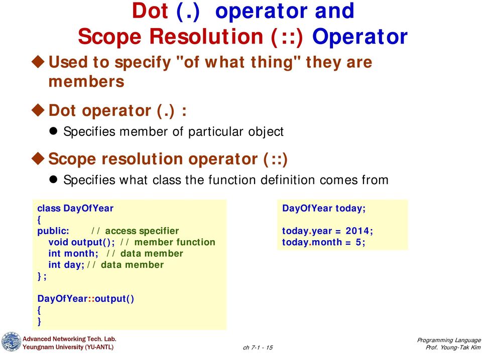 definition comes from class DayOfYear { public: // access specifier void output(); // member function int month; //