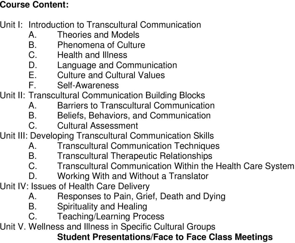 Cultural Assessment Unit III: Developing Transcultural Communication Skills A. Transcultural Communication Techniques B. Transcultural Therapeutic Relationships C.