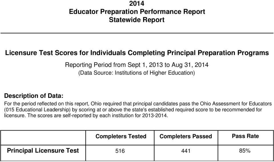 Ohio Assessment for Educators (015 Educational Leadership) by scoring at or above the state's established required score to be recommended for