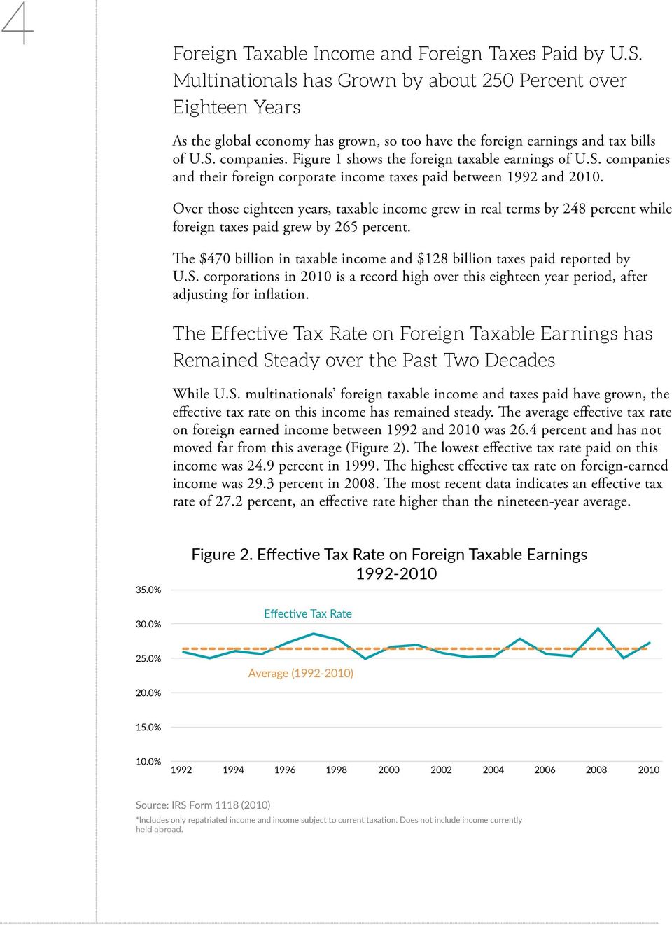 Figure 1 shows the foreign taxable earnings of U.S. companies and their foreign corporate income taxes paid between 1992 and 2010.