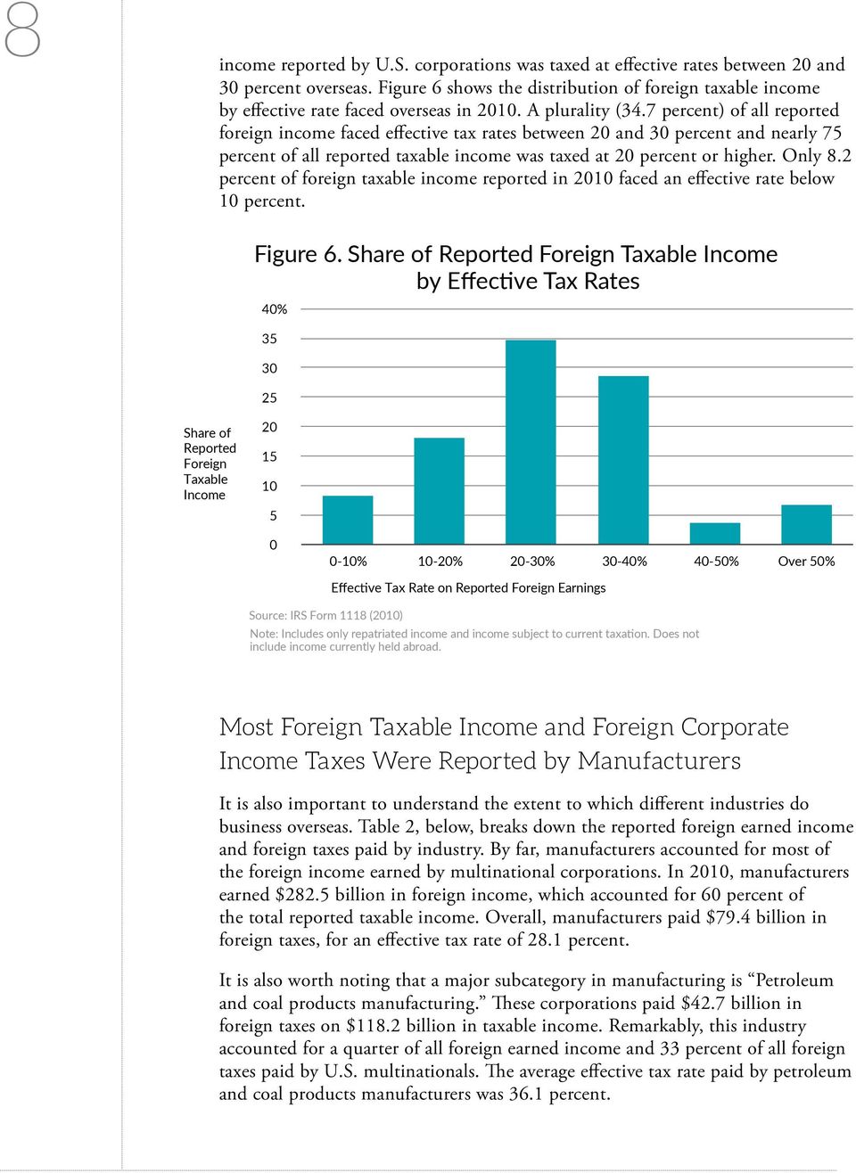 7 percent) of all reported foreign income faced effective tax rates between 20 and 30 percent and nearly 75 percent of all reported taxable income was taxed at 20 percent or higher. Only 8.