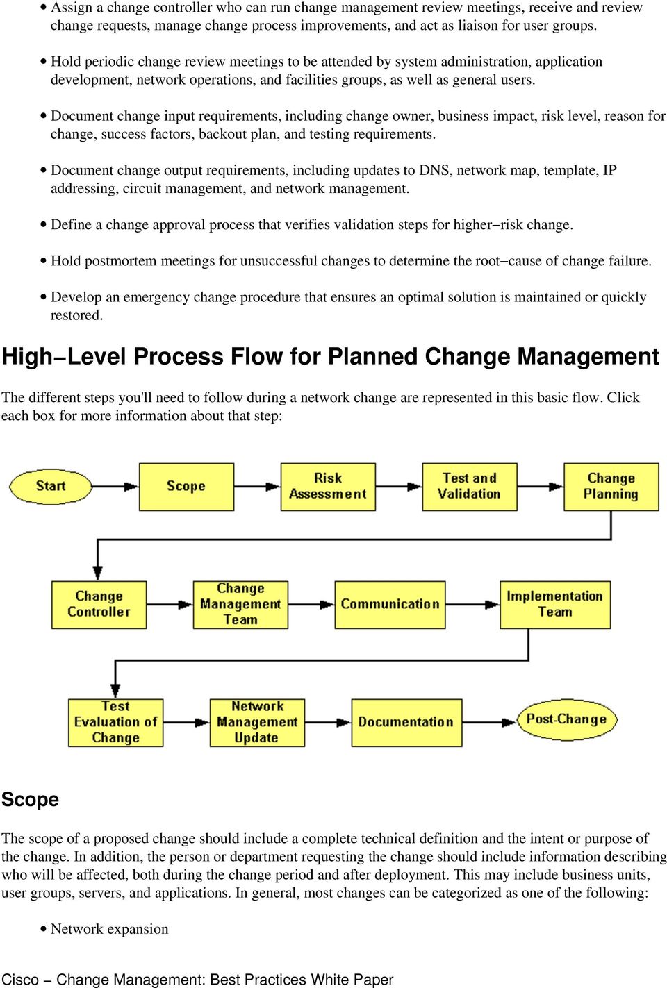 Document change input requirements, including change owner, business impact, risk level, reason for change, success factors, backout plan, and testing requirements.