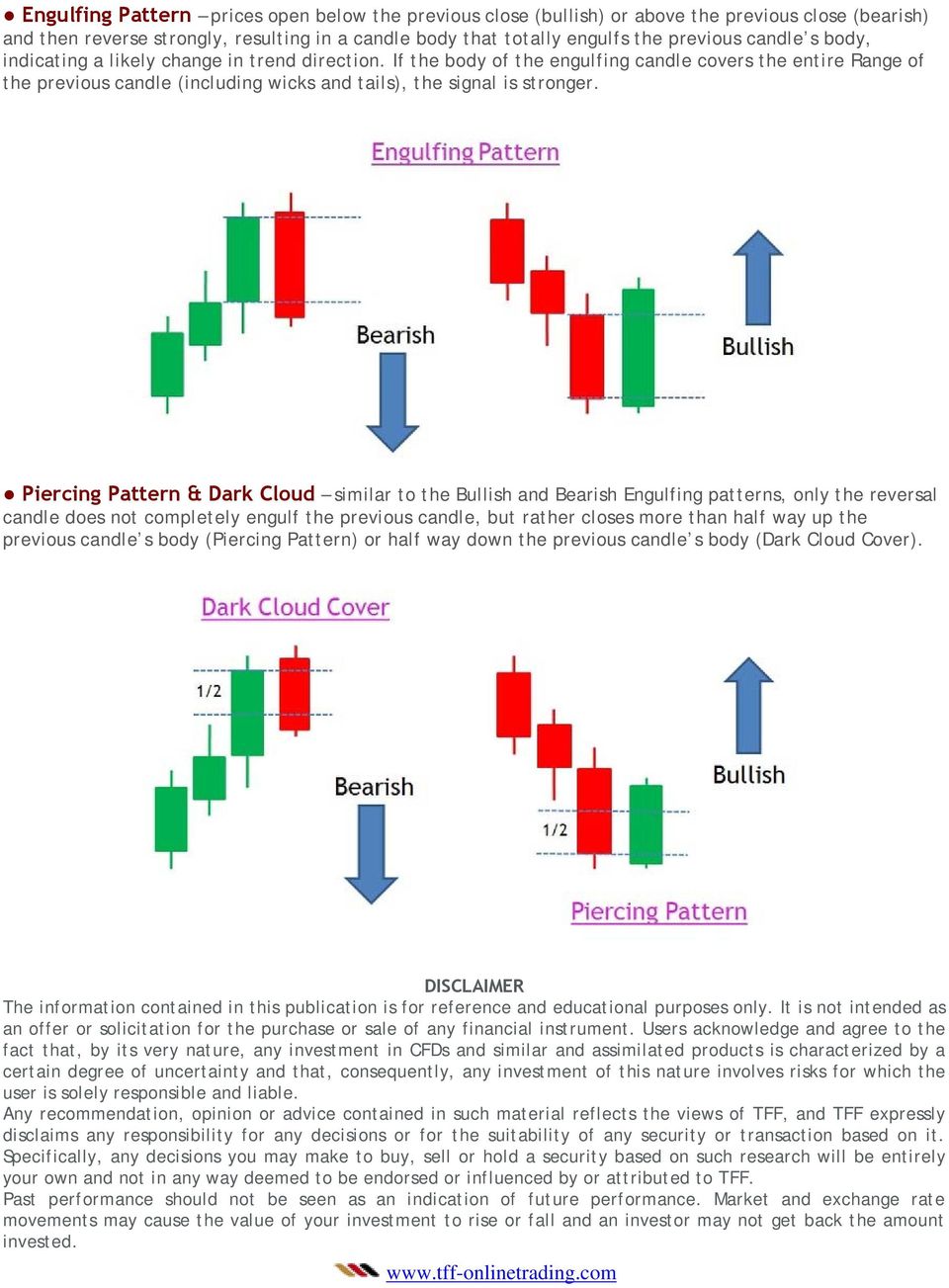 Piercing Pattern & Dark Cloud similar to the Bullish and Bearish Engulfing patterns, only the reversal candle does not completely engulf the previous candle, but rather closes more than half way up