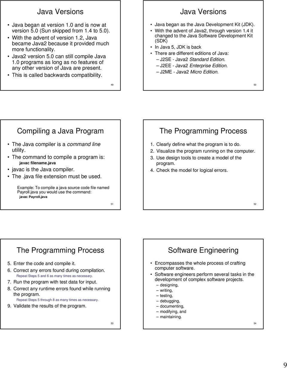Java Versions Java began as the Java Development Kit (JDK). With the advent of Java2, through version 1.