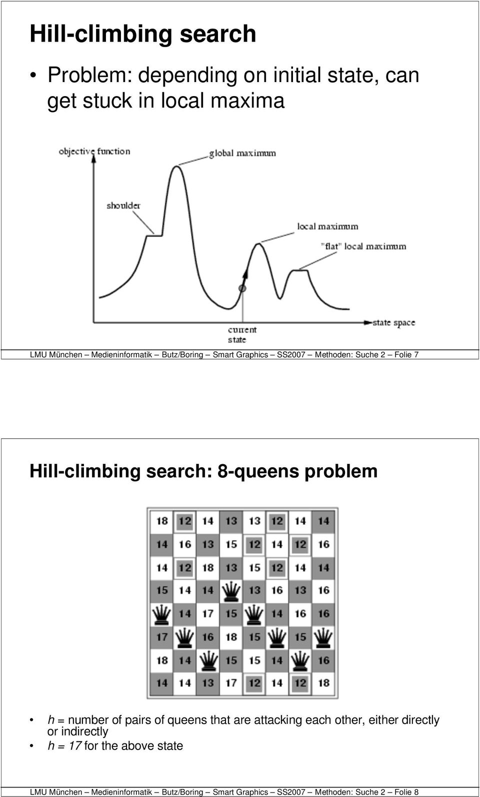 8-queens problem h = number of pairs of queens that are attacking each other, either directly or