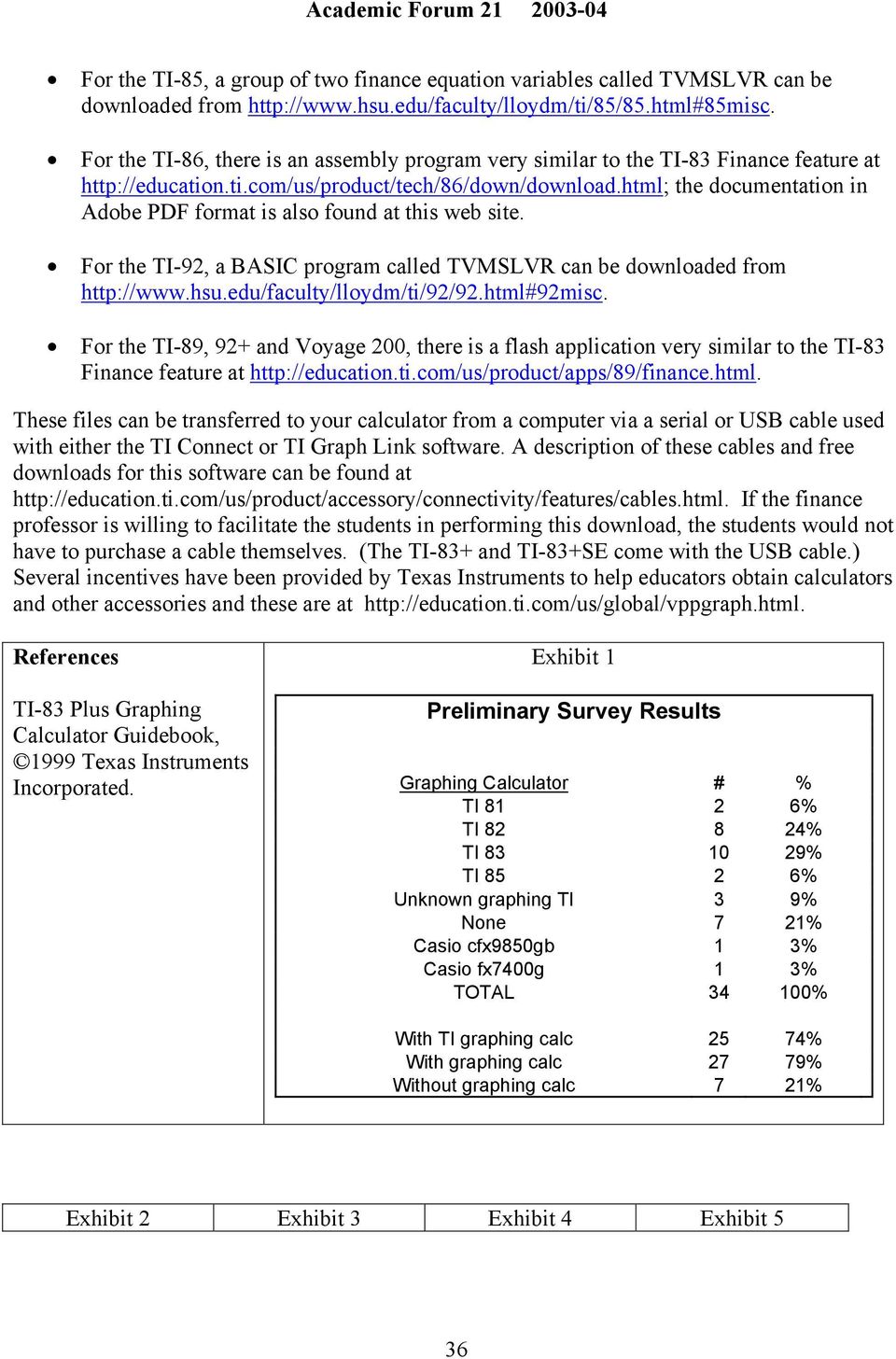 html; the documentation in Adobe PDF format is also found at this web site. For the TI-92, a BASIC program called TVMSLVR can be downloaded from http://www.hsu.edu/faculty/lloydm/ti/92/92.html#92misc.