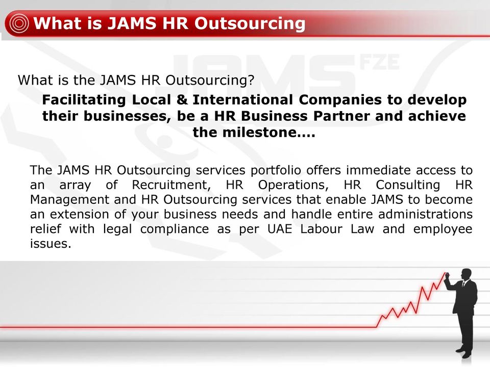 The JAMS HR Outsourcing services portfolio offers immediate access to an array of Recruitment, HR Operations, HR Consulting HR
