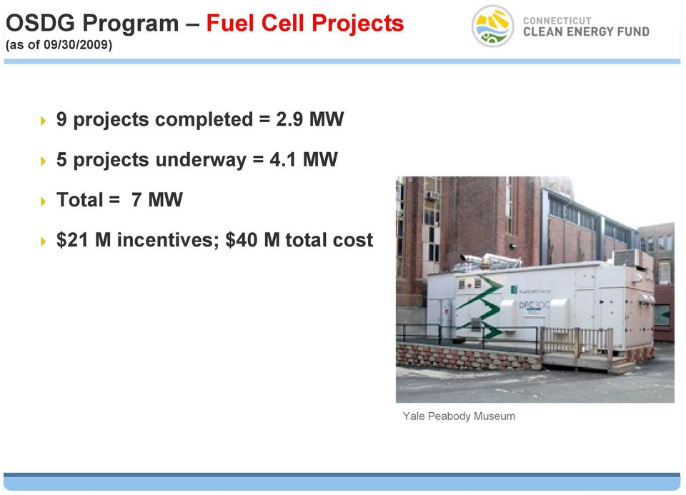 9 MW 5 projects underway = 4.