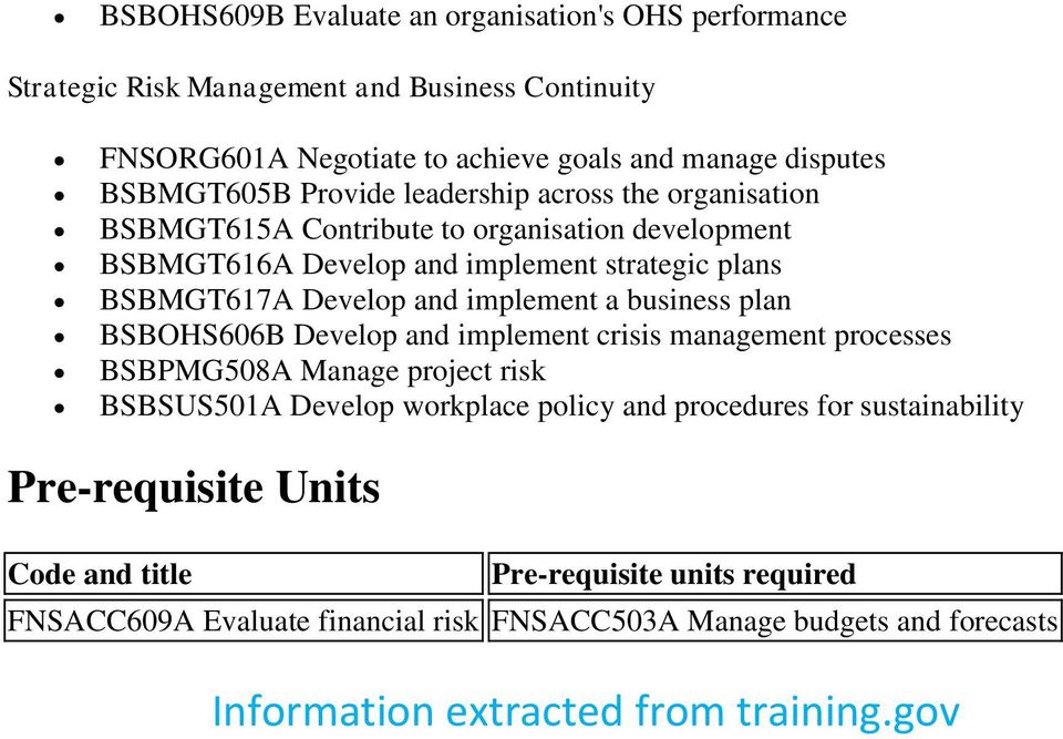 a business plan BSBOHS606B Develop and implement crisis management processes BSBPMG508A Manage project risk BSBSUS501A Develop workplace policy and procedures for