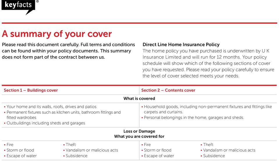 Your policy schedule will show which of the following sections of cover you have requested. Please read your policy carefully to ensure the level of cover selected meets your needs.